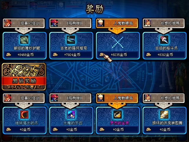 dnf70版本怀旧服